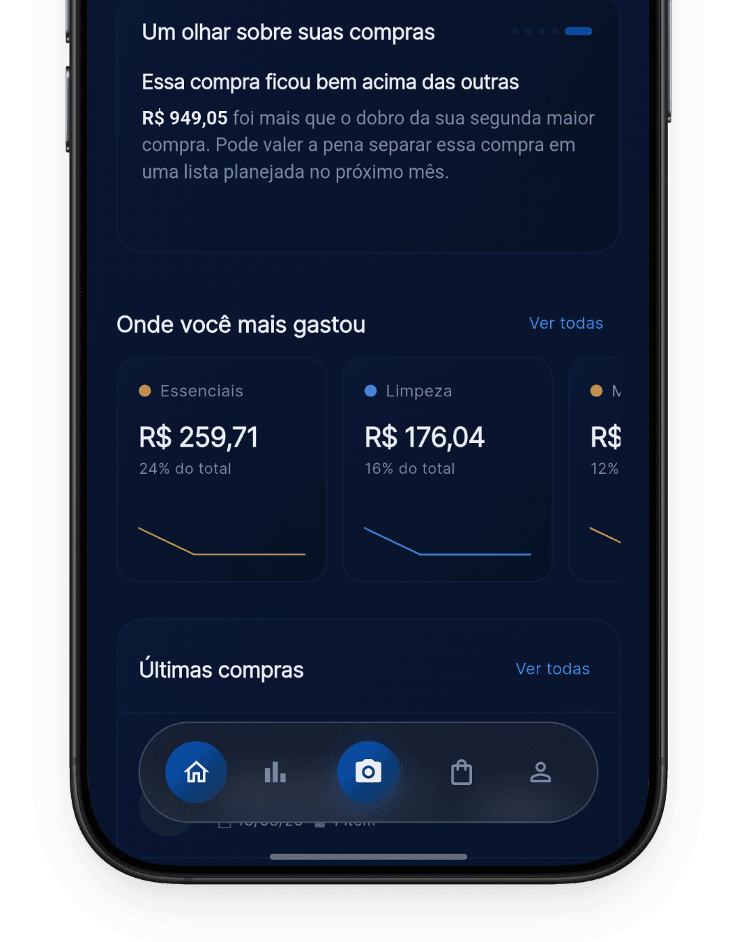 Categorias no Carrinho AI